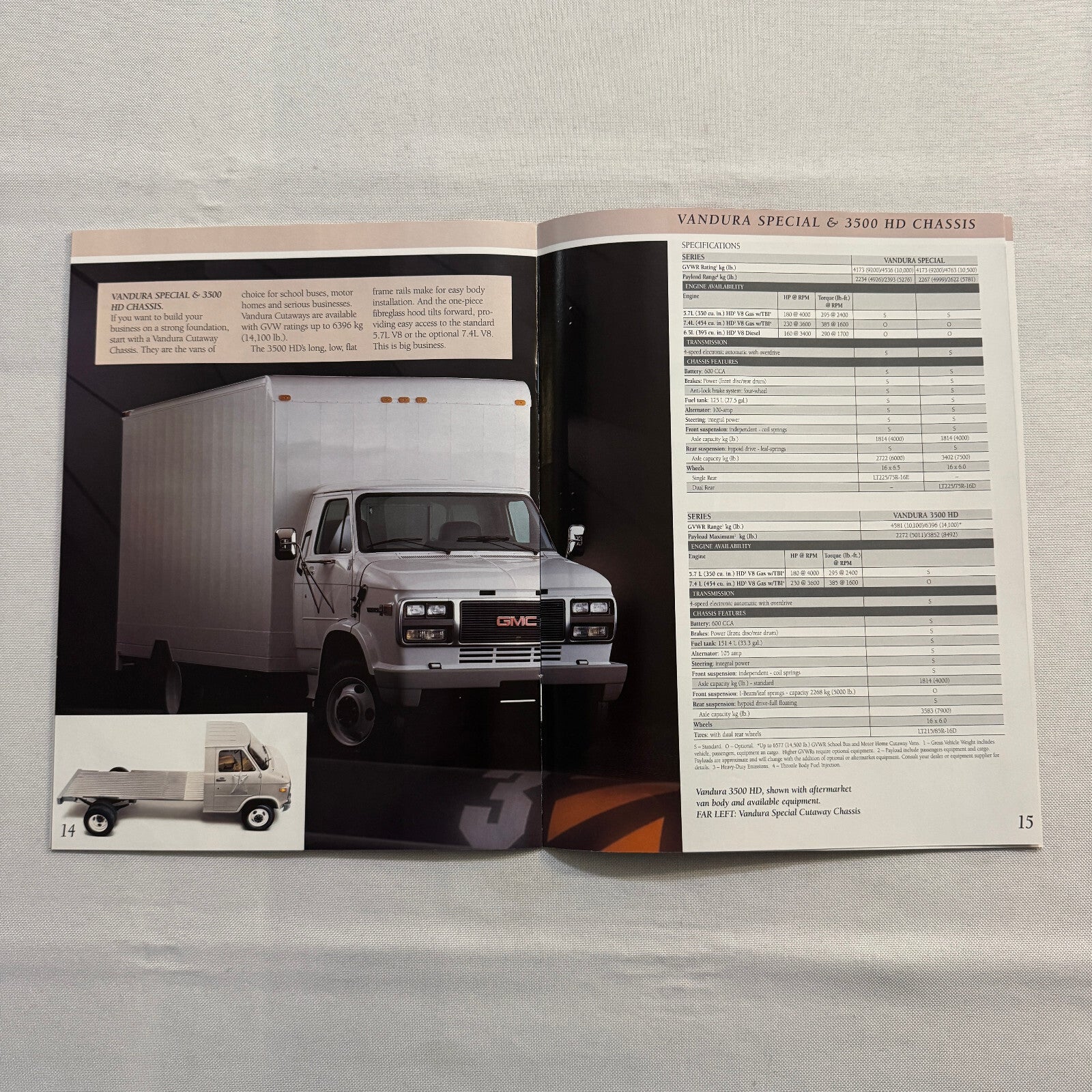 1996 GMC Commercial Truck Brochure Catalog Sierra Pickup Safari Van Vandura