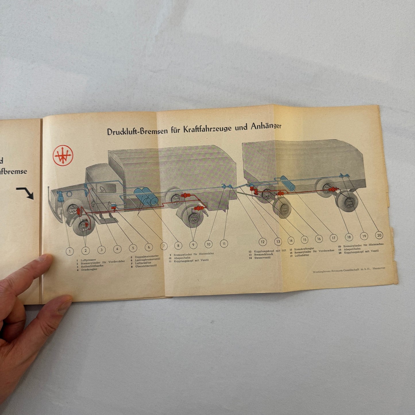 1953 Drivers Training Handbook Book German Germany Car Automobile
