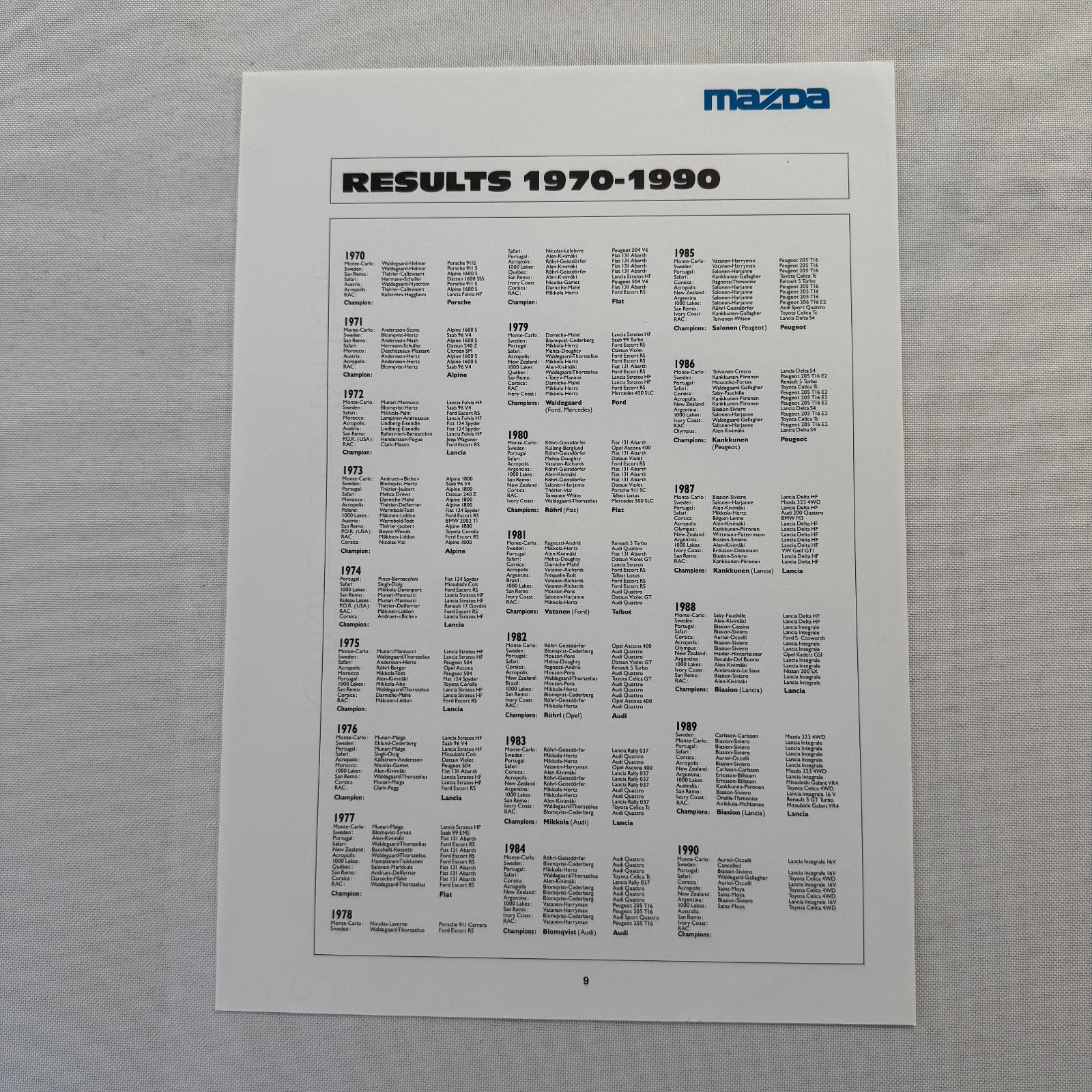 1990 Mazda Group A WRC Rally Rallye Racing Press Kit Brochure Mazda 323