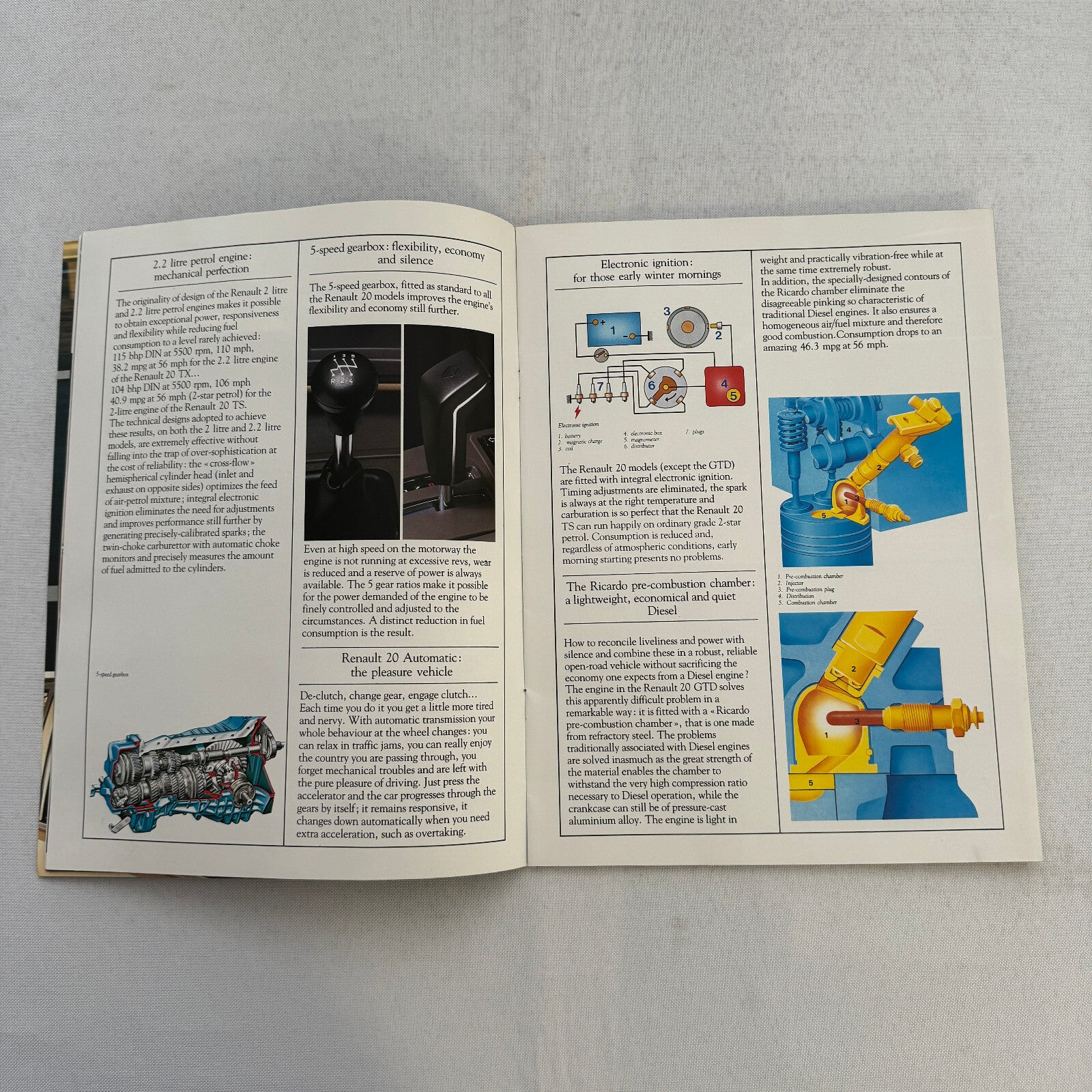 Renault 20 Car Sales Brochure Catalog Vintage Advertising TS TX GTD