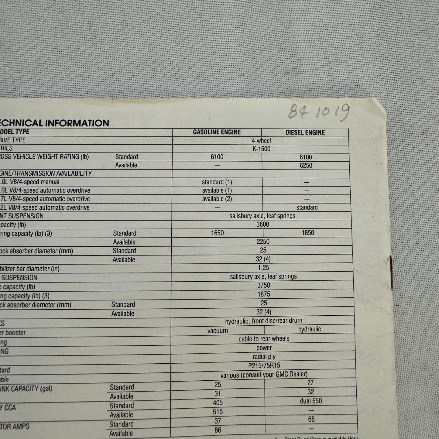 1985 GMC Full Size K Jimmy 4x4 Sales Brochure Catalog GMC K-Jimmy