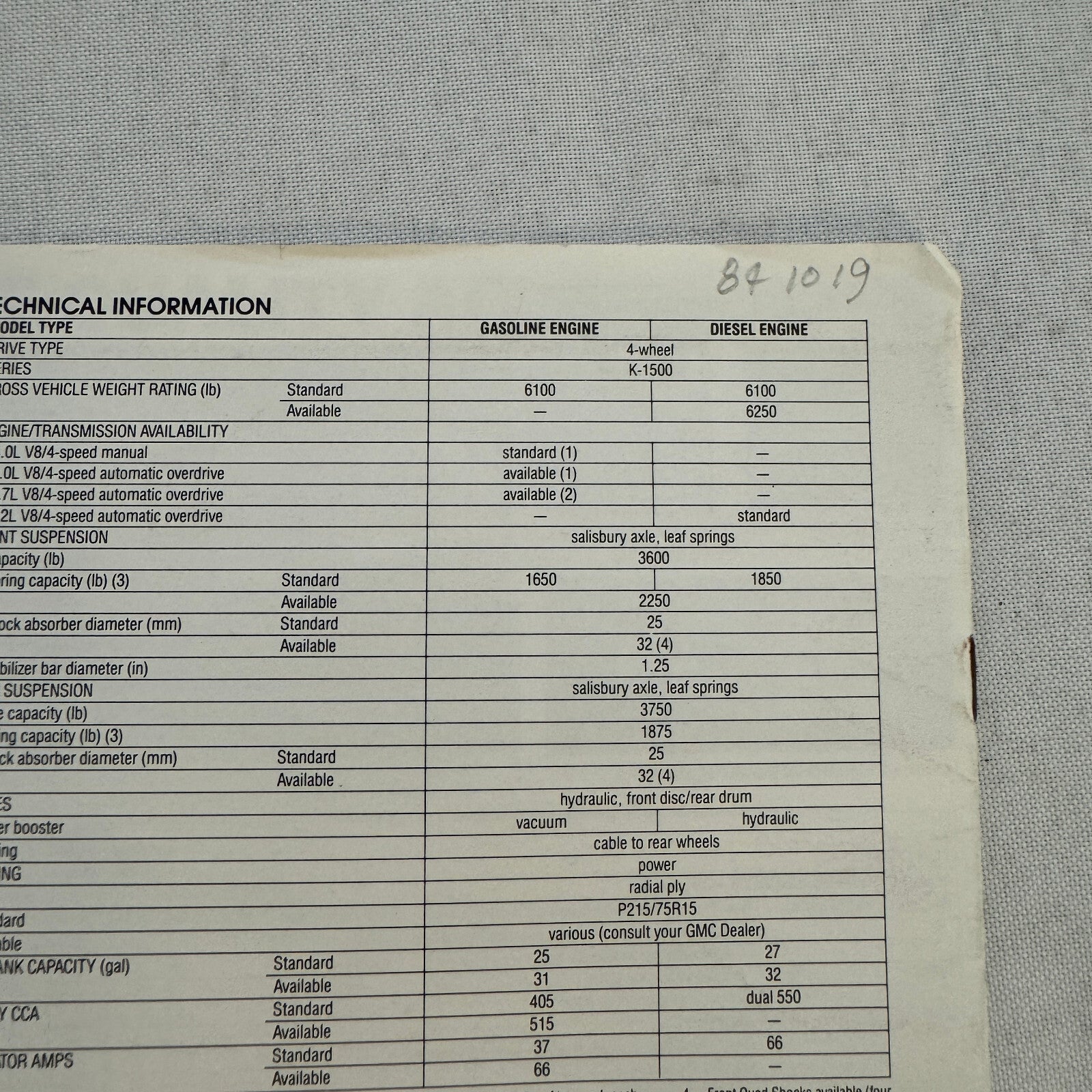 1985 GMC Full Size K Jimmy 4x4 Sales Brochure Catalog GMC K-Jimmy