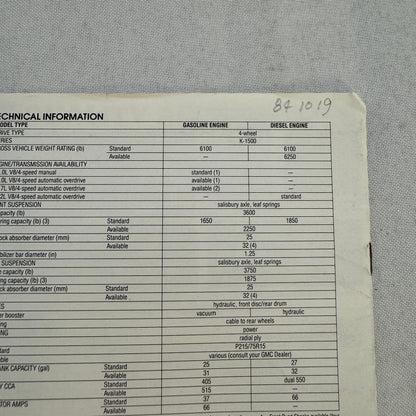 1985 GMC Full Size K Jimmy 4x4 Sales Brochure Catalog GMC K-Jimmy