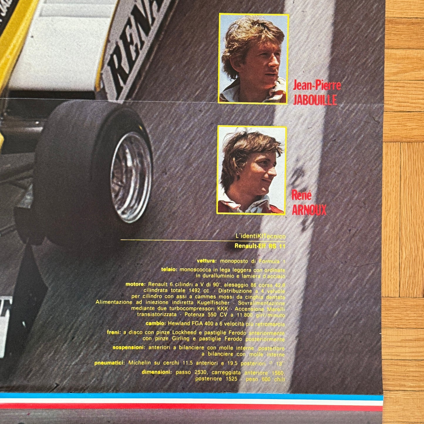 Renault ELF Racing Poster Rene Arnoux Jean Pierre Jabouille RS 11 F1 Formula One