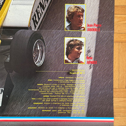 Renault ELF Racing Poster Rene Arnoux Jean Pierre Jabouille RS 11 F1 Formula One
