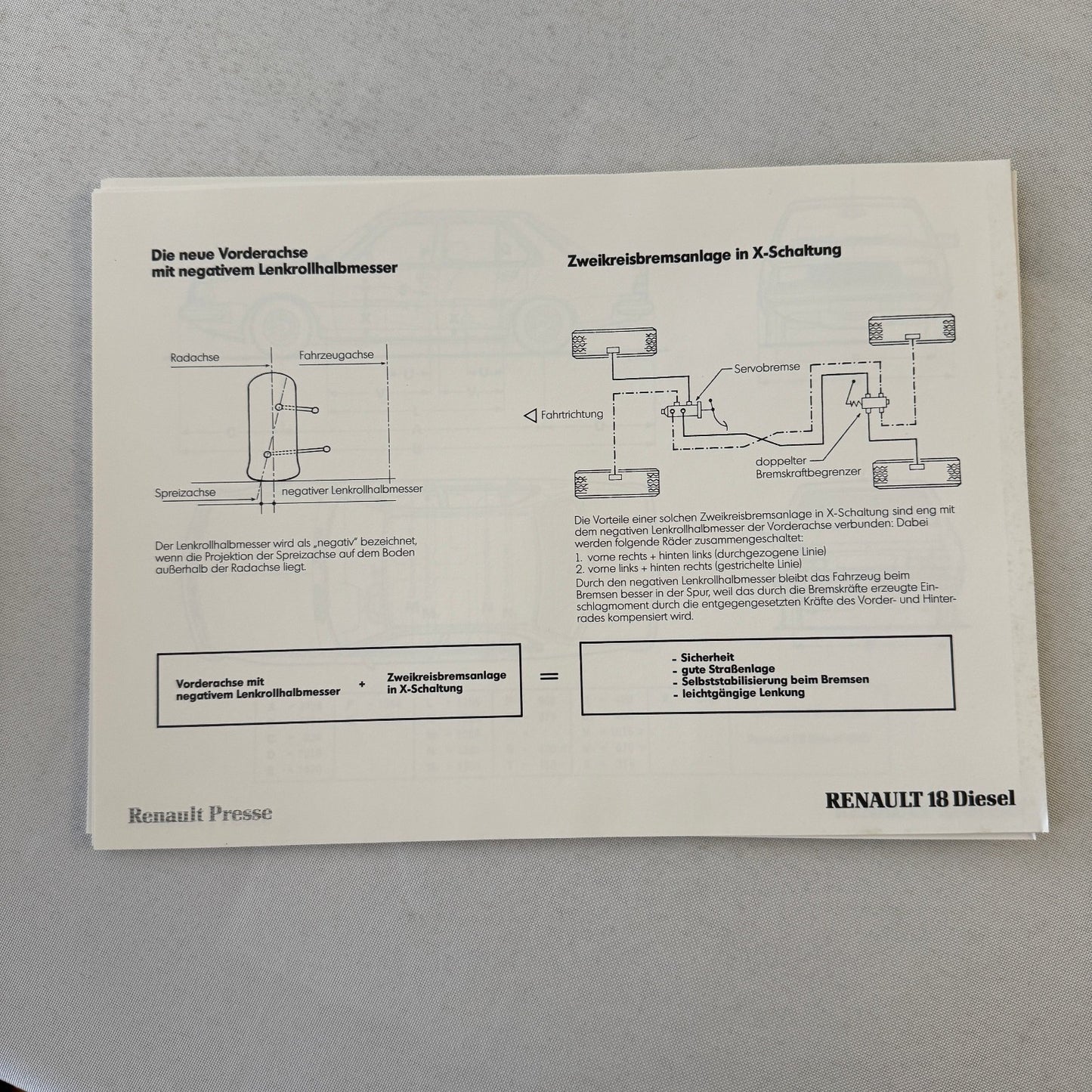 Renault 18 Diesel Car Factory Press Kit Renault 18 TD GTD GERMAN Text 1980 1981