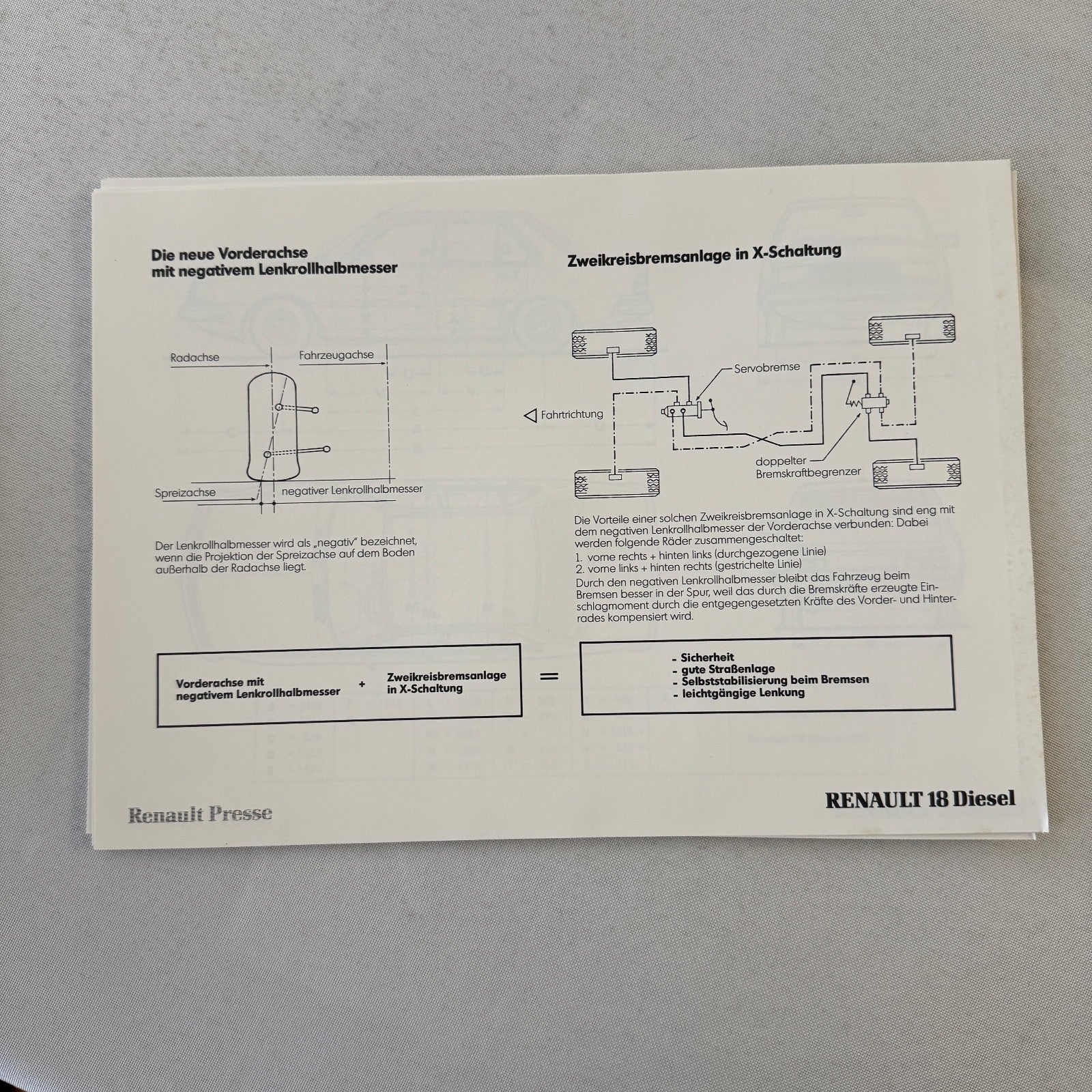 Renault 18 Diesel Car Factory Press Kit Renault 18 TD GTD GERMAN Text 1980 1981