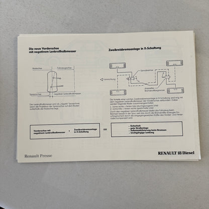 Renault 18 Diesel Car Factory Press Kit Renault 18 TD GTD GERMAN Text 1980 1981