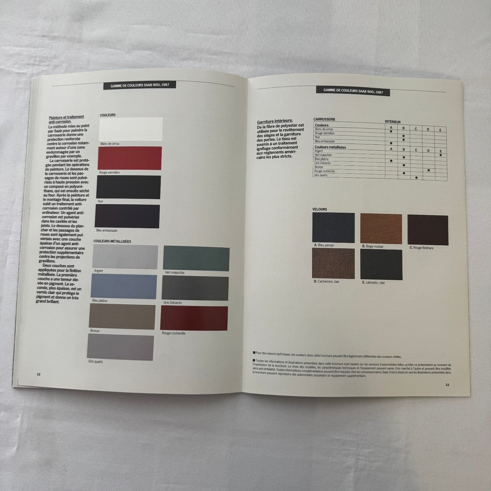 1987 Saab 900i Car Sales Brochure Catalog Vintage Saab 900 FRENCH European