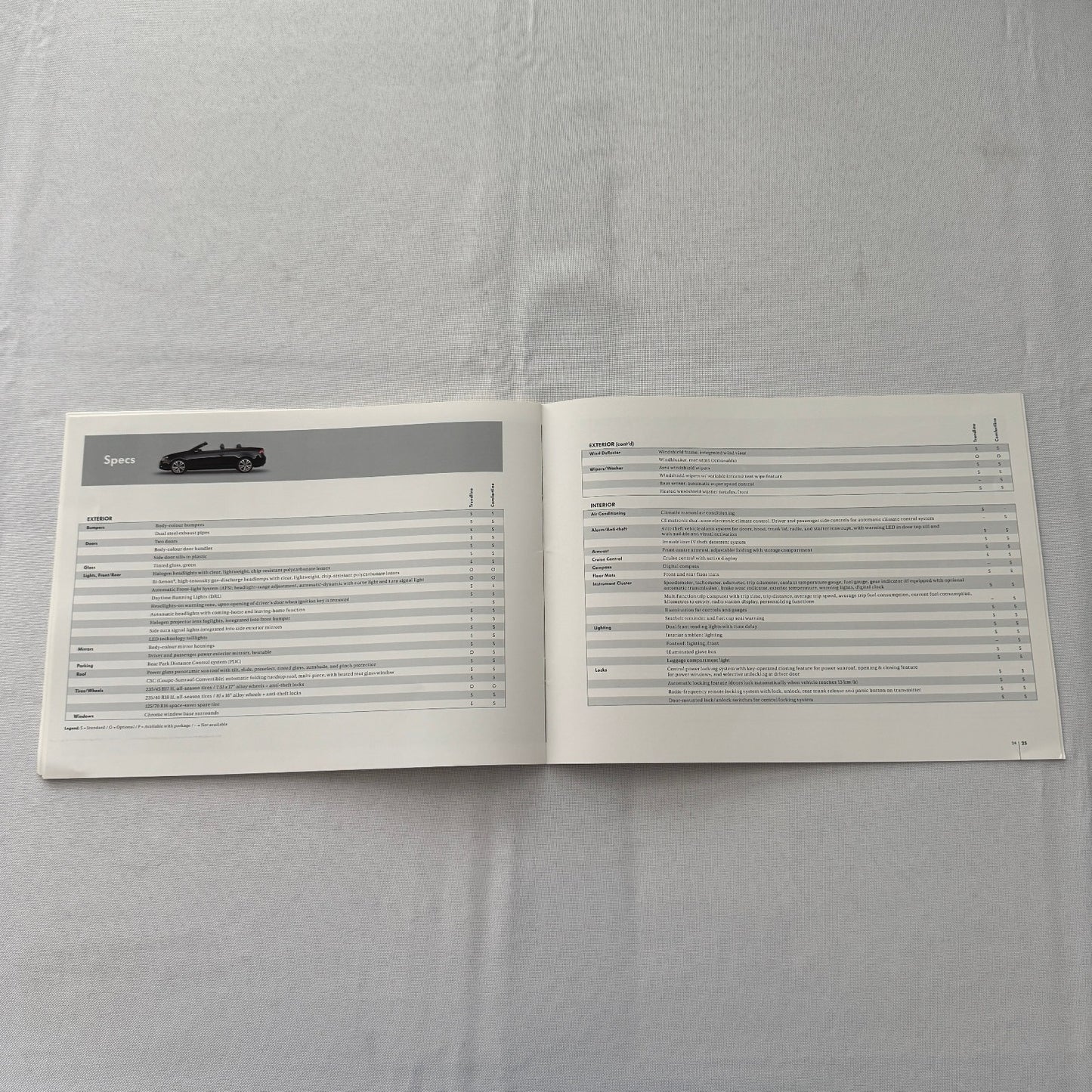 2009 Volkswagen VW Eos Convertible Roadster Sales Brochure Catalog Canadian