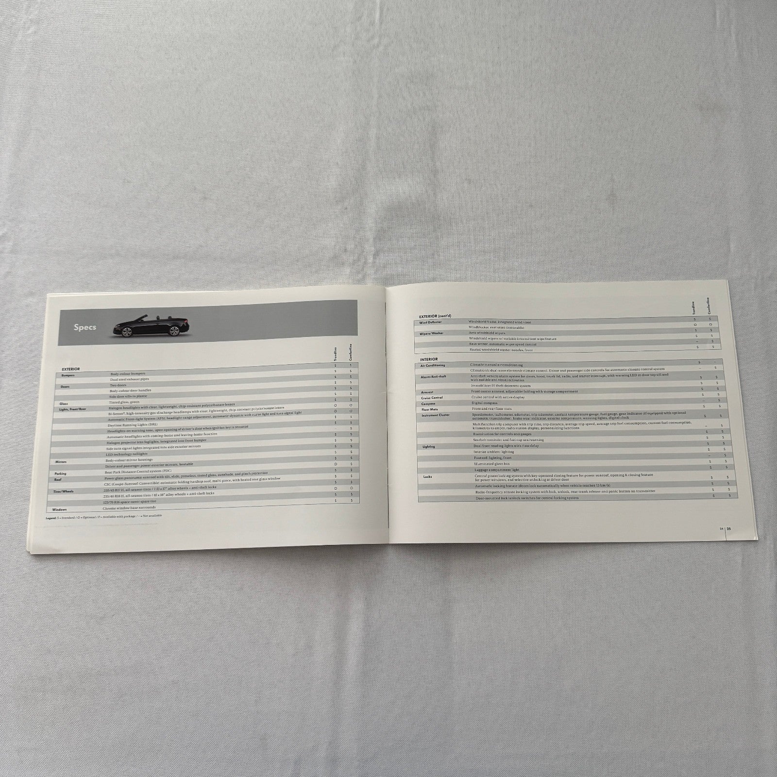 2009 Volkswagen VW Eos Convertible Roadster Sales Brochure Catalog Canadian