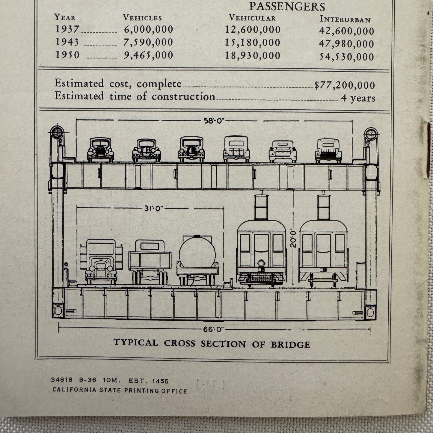 Vintage San Francisco Oakland Bay Bridge Construction Engineering Brochure