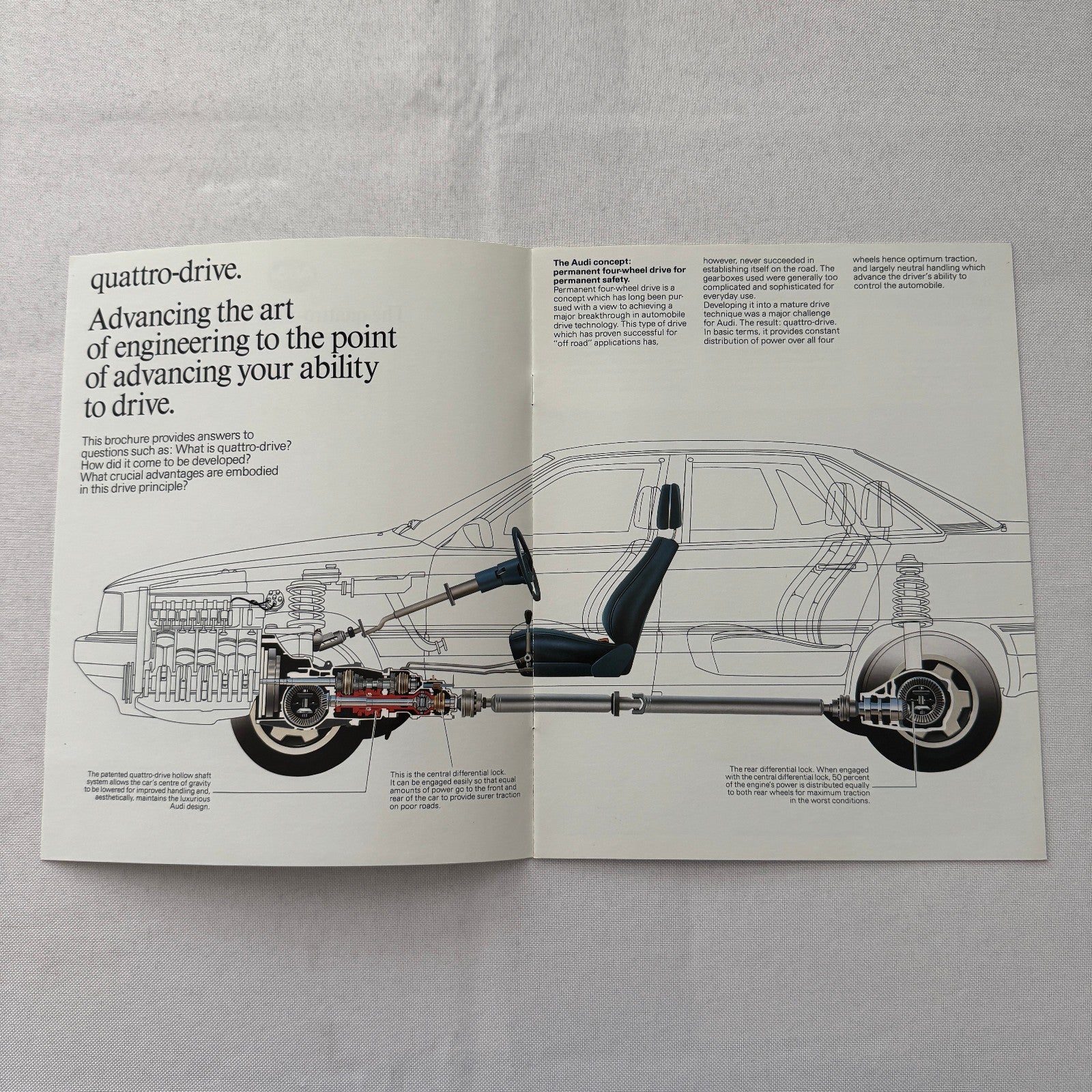 Audi Quattro Drive Sales Brochure Catalog Rally Rallying 1985 1986 Canadian