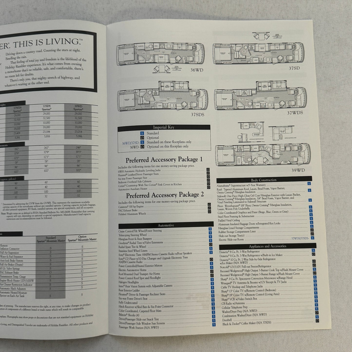 1995 Holiday Rambler Imperial RV Motorhome Camper Sales Brochure Catalog