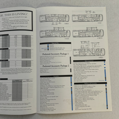 1995 Holiday Rambler Imperial RV Motorhome Camper Sales Brochure Catalog