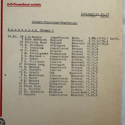 1954 AVD European Grand Prix at Nurburgring Racing Race Document Lot 2x