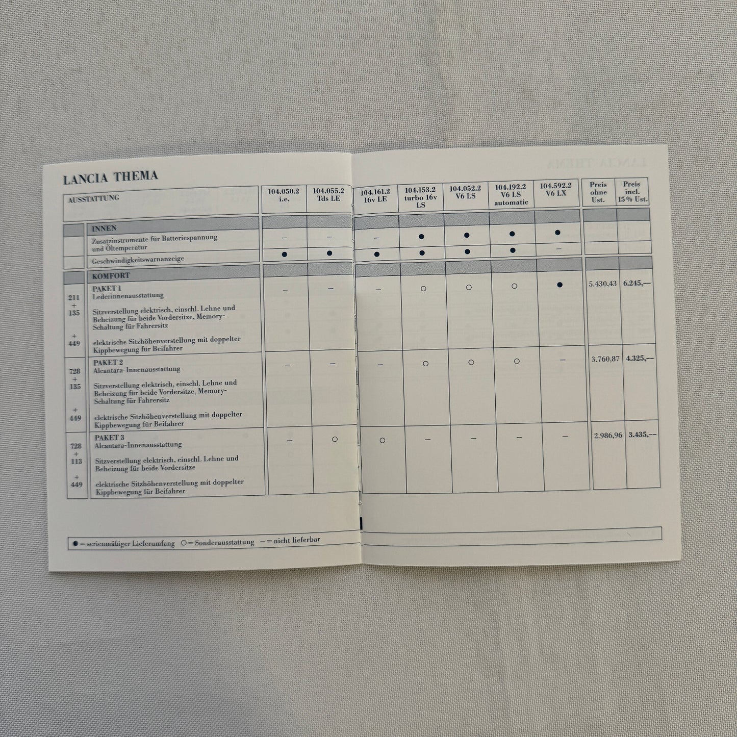 1993 Lancia Thema Technical Data Price List Brochure European German Text