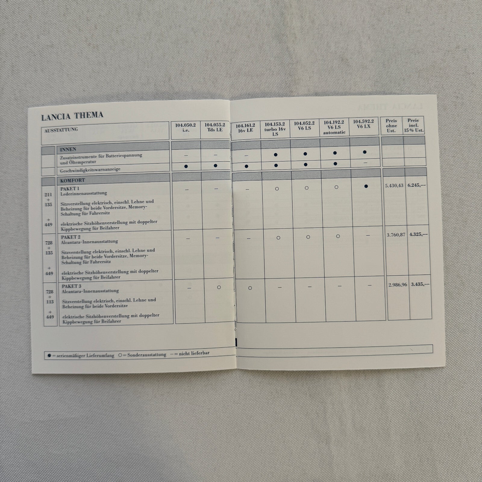 1993 Lancia Thema Technical Data Price List Brochure European German Text