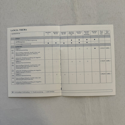 1993 Lancia Thema Technical Data Price List Brochure European German Text
