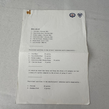 Monza 1000 KM Lancia Martini Racing Car Photo and Press Release Vintage