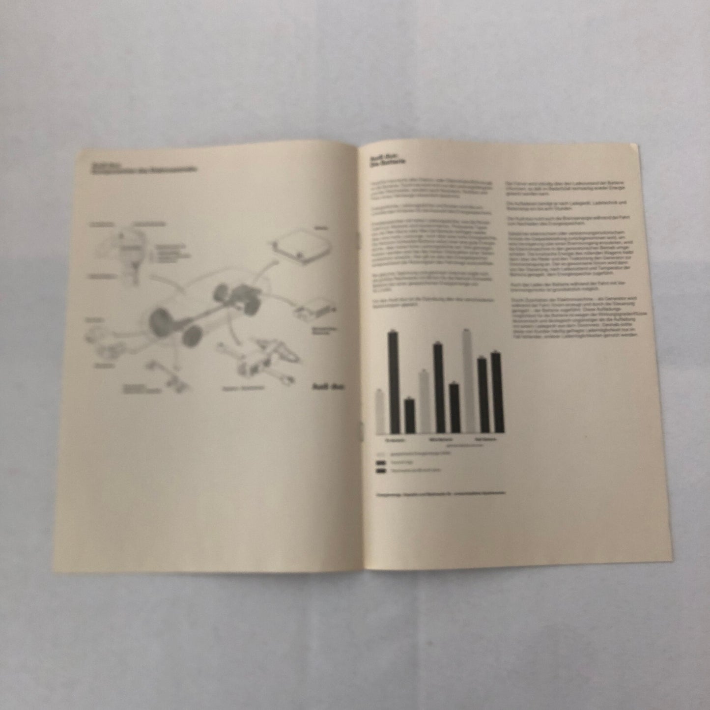 Audi Duo Station Wagon Concept Car Prototype Press Kit Brochure Photos GERMAN