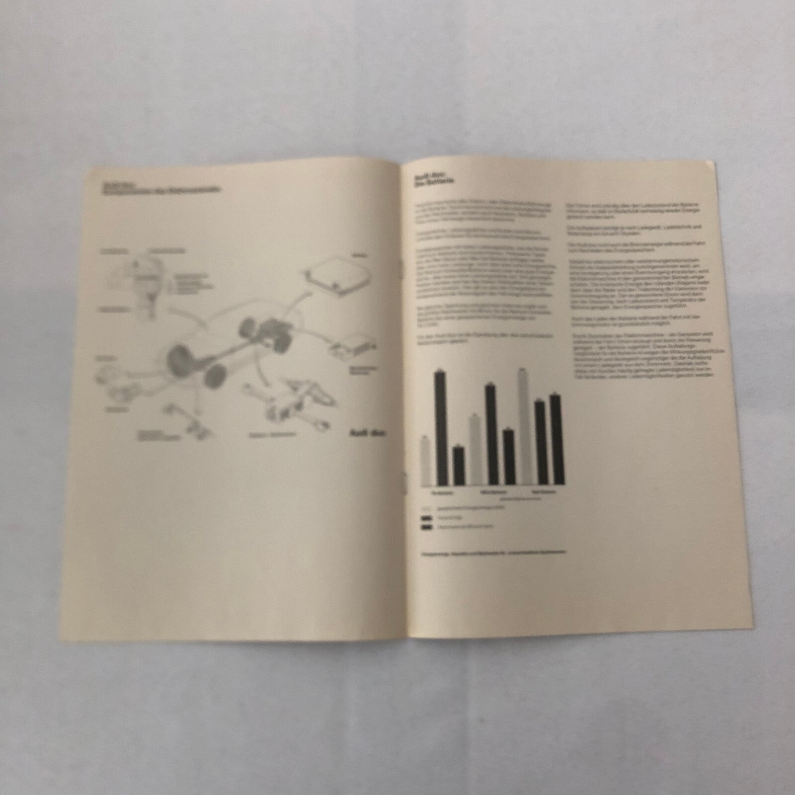 Audi Duo Station Wagon Concept Car Prototype Press Kit Brochure Photos GERMAN