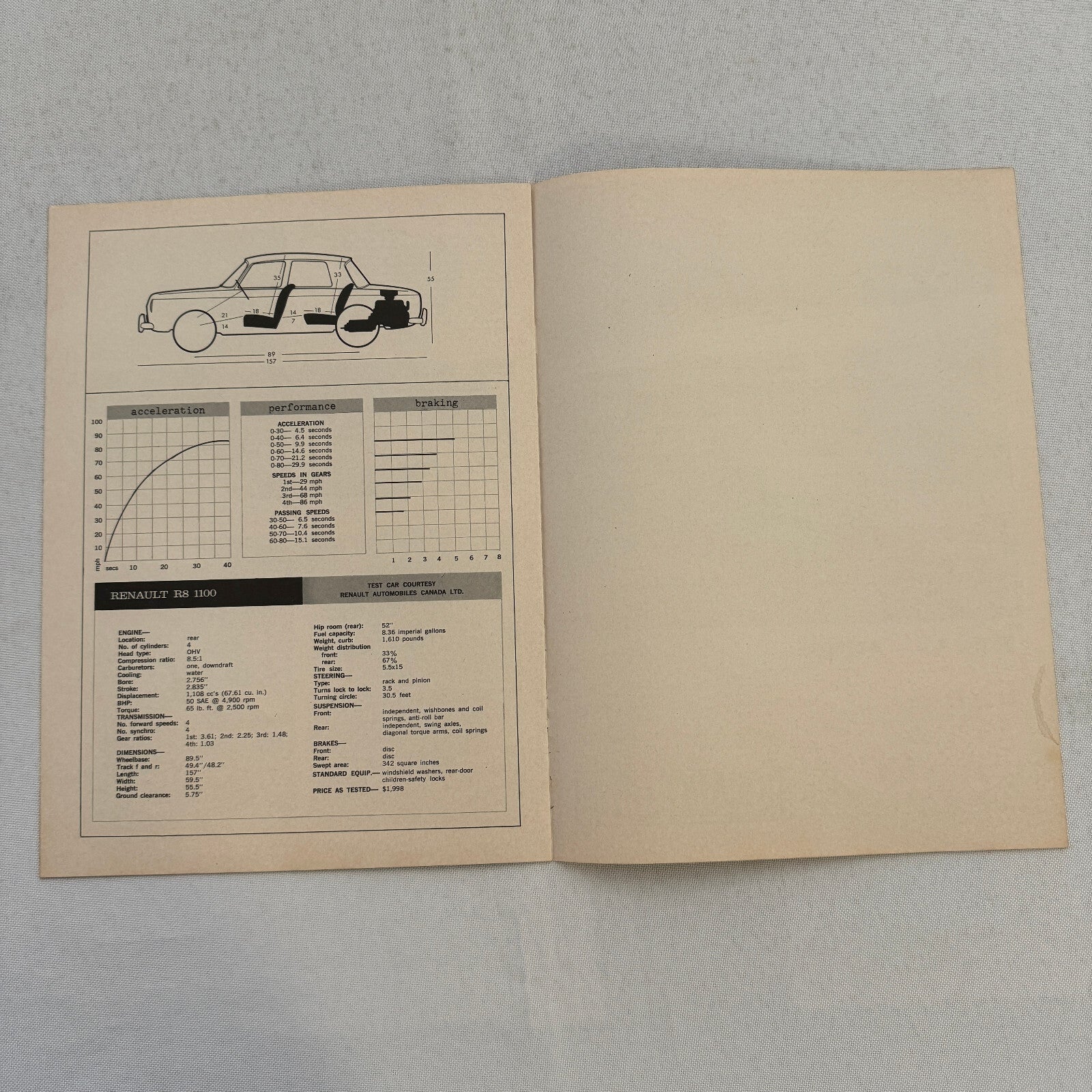 Renault R8 1100 Road Test Sales Brochure Advertising Track & Traffic Magazine