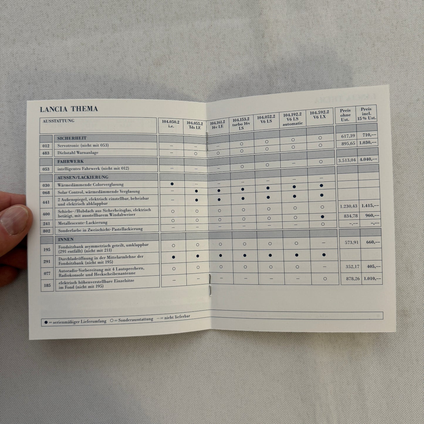 1993 Lancia Thema Technical Data Price List Brochure European German Text