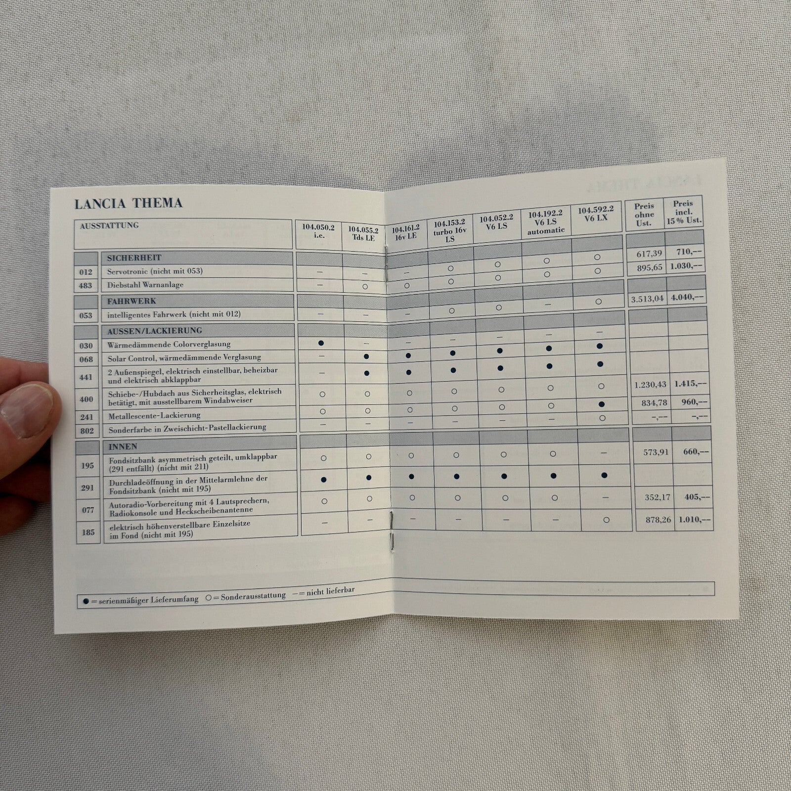 1993 Lancia Thema Technical Data Price List Brochure European German Text