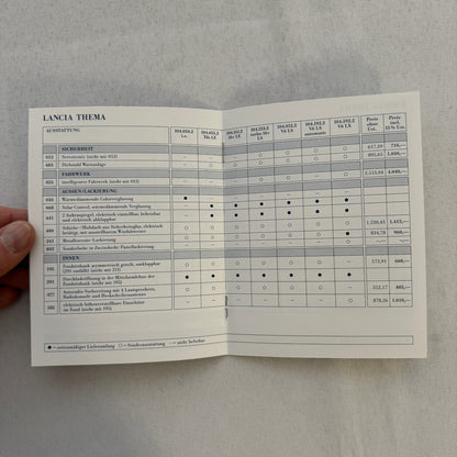 1993 Lancia Thema Technical Data Price List Brochure European German Text