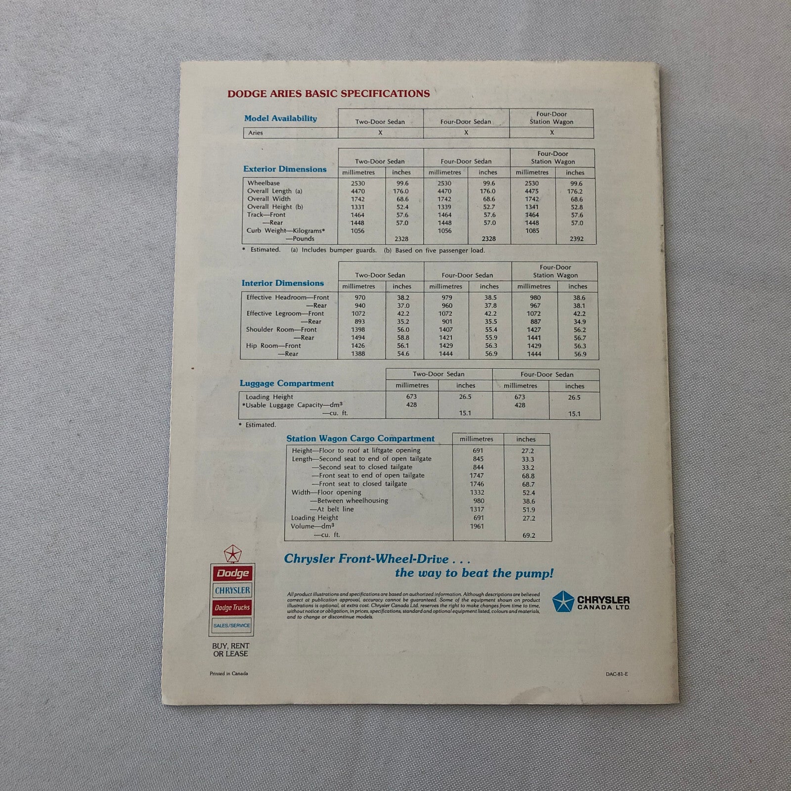 1981 Dodge Aries K Car Sales Brochure Catalog Coupe Sedan Station Wagon