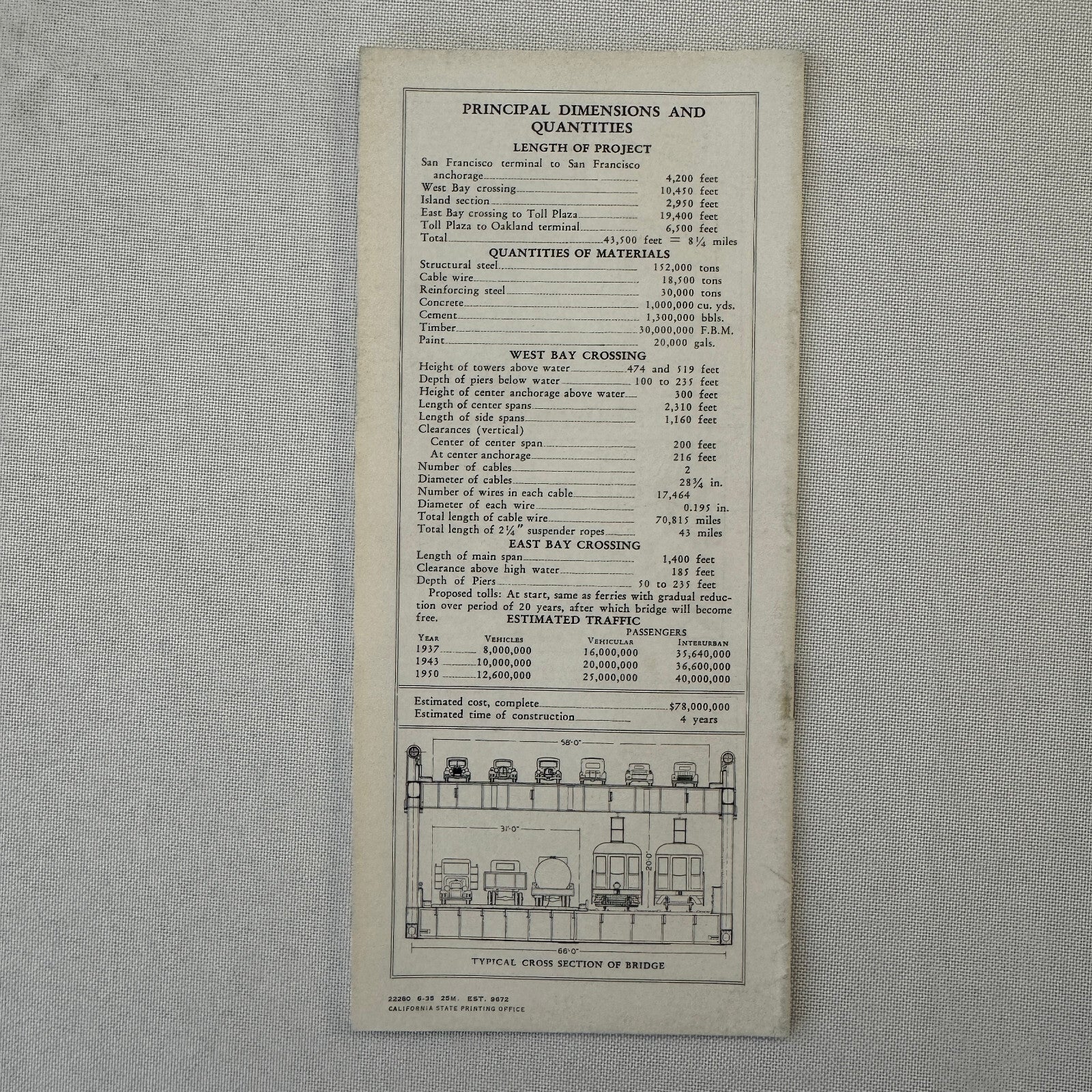 Vintage San Francisco Oakland Bay Bridge Construction Engineering Brochure