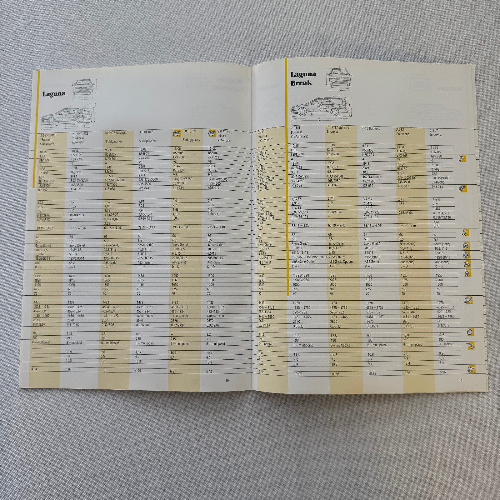 1997 Renault Geneva Auto Show Press Kit Clio Twingo Megane Spider GERMAN