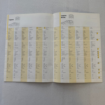 1997 Renault Geneva Auto Show Press Kit Clio Twingo Megane Spider GERMAN