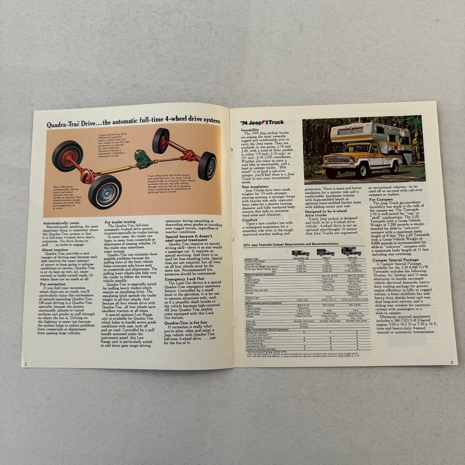 1974 Jeep Recreational Vehicle Brochure Catalog CJ-5 Pickup Wagoneer Cherokee