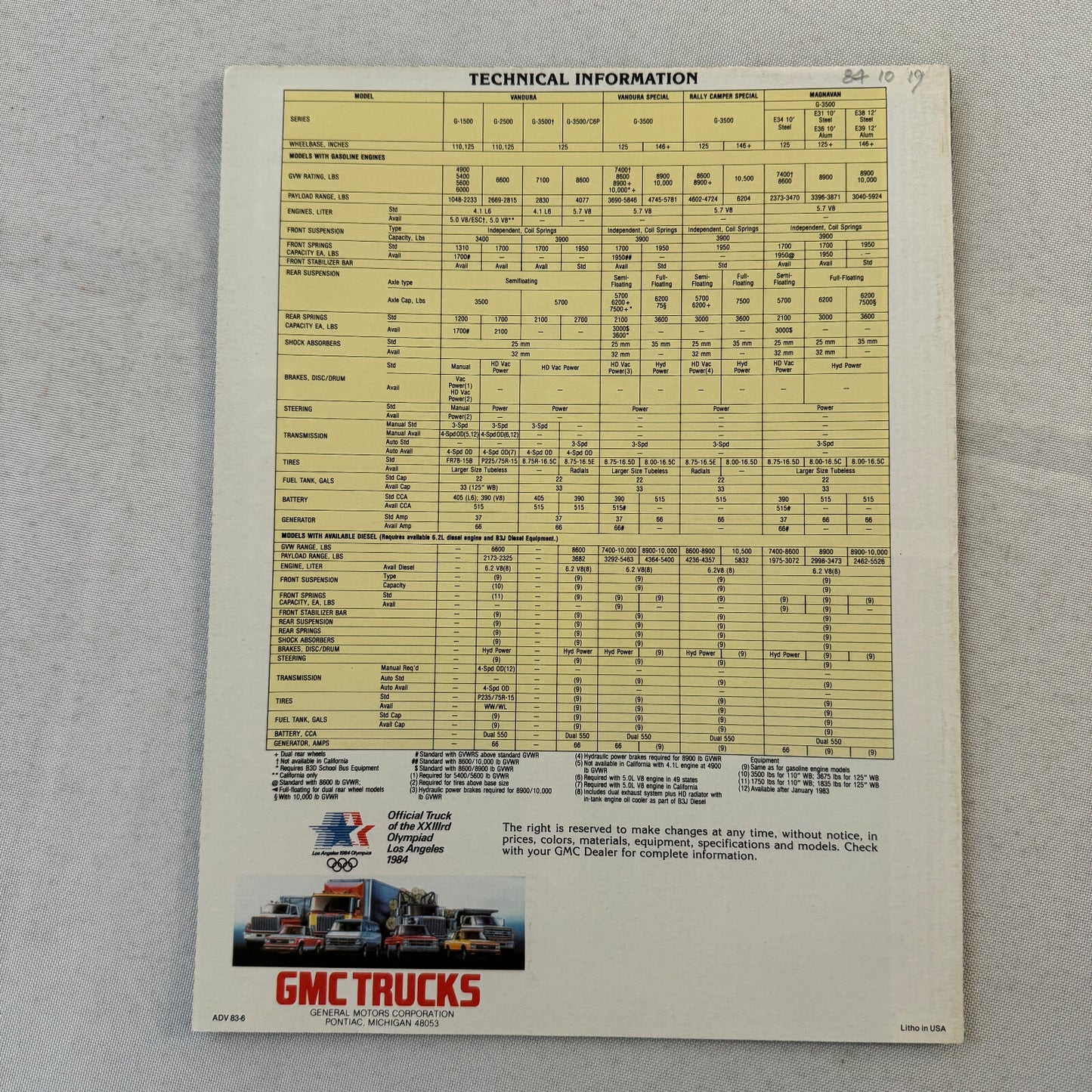 1983 GMC Vandura Van Truck Sales Brochure Catalog Special Camper Magnavan