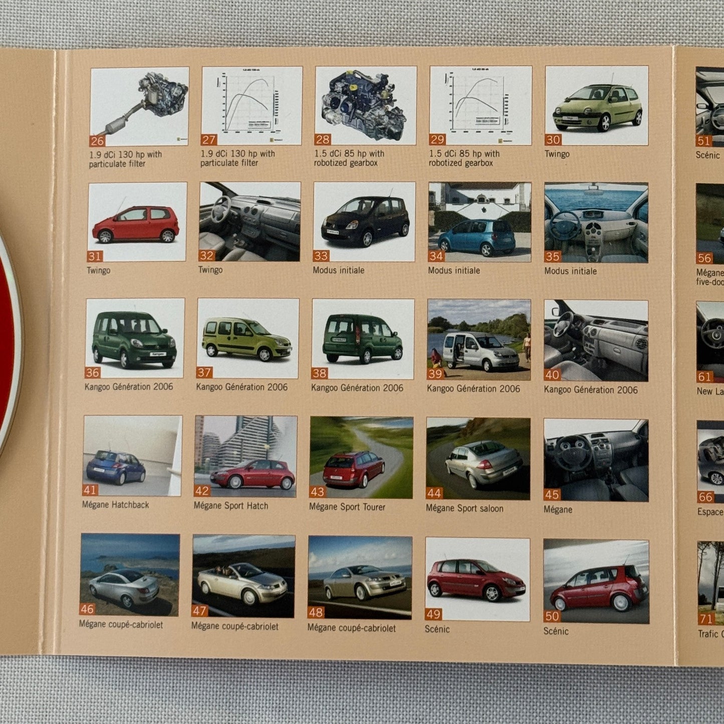 2005 Renault Car Press Kit Clio Sport Concept Egeus Twingo Scenic Megane GERMAN