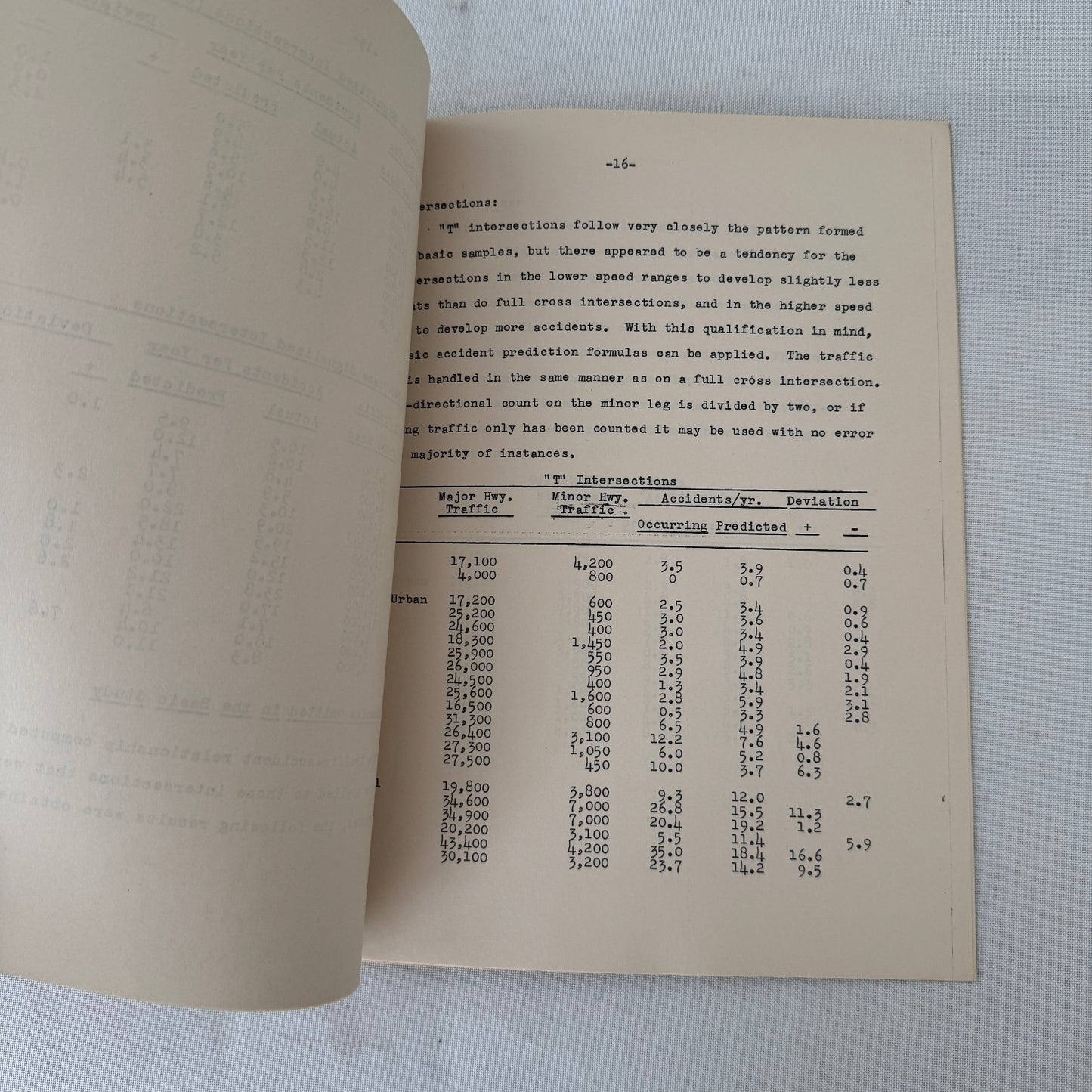 1955 California Traffic Accident Civil Engineering Road Construction Study