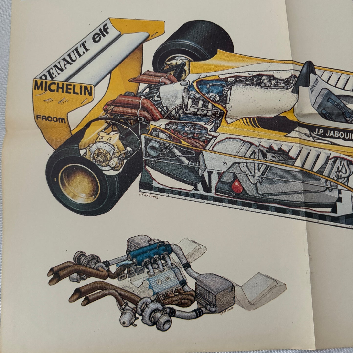 JP Jabouille Renault ELF RS 10 F1 Racing Car Cutaway Illustration Poster