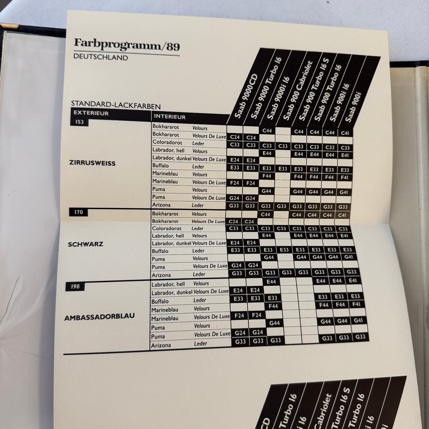 1989 Saab 900 and 9000 Colour & Upholstery Showroom Album Saab 900 Turbo GERMAN