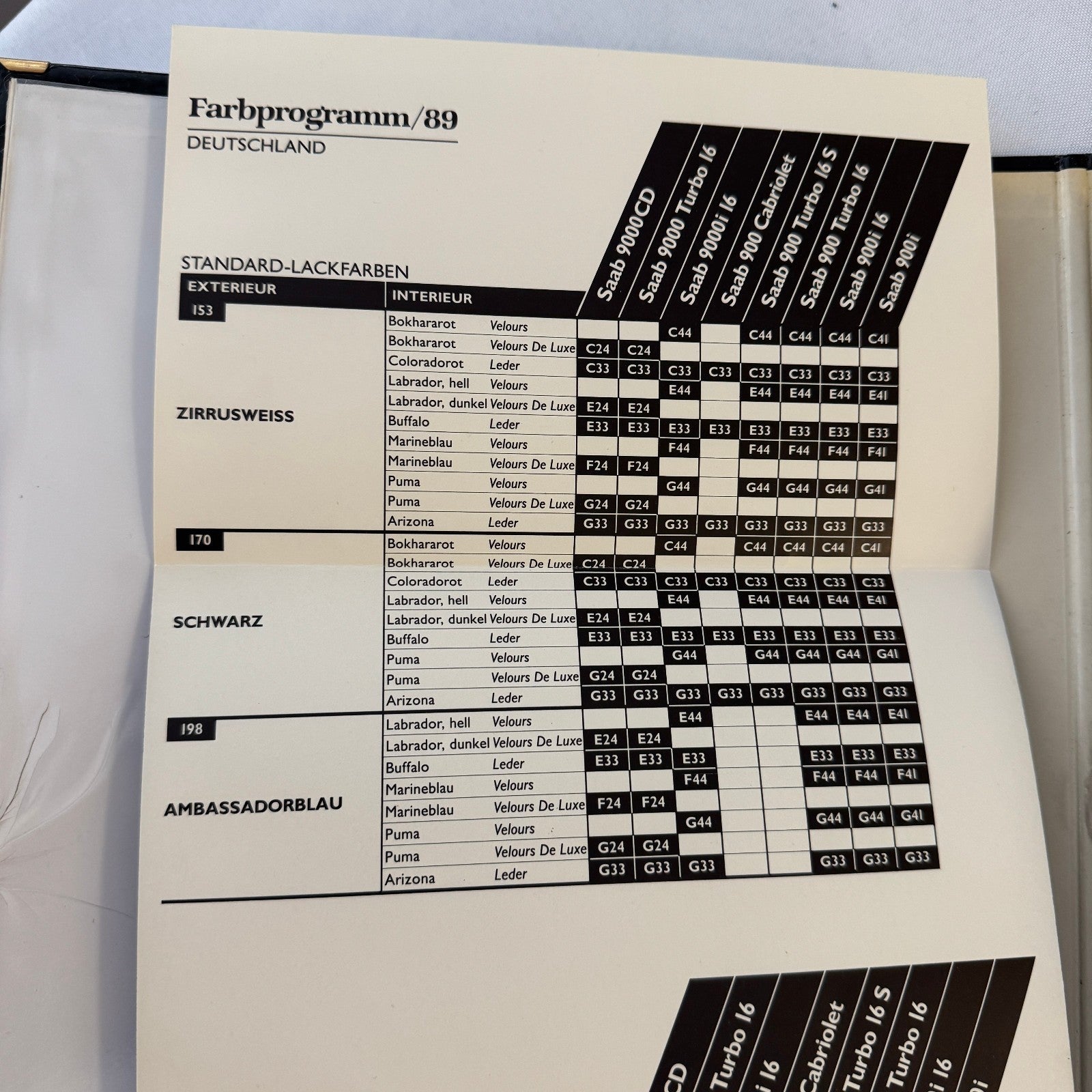 1989 Saab 900 and 9000 Colour & Upholstery Showroom Album Saab 900 Turbo GERMAN