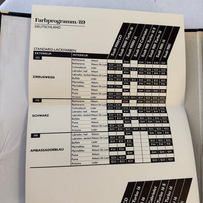 1989 Saab 900 and 9000 Colour & Upholstery Showroom Album Saab 900 Turbo GERMAN