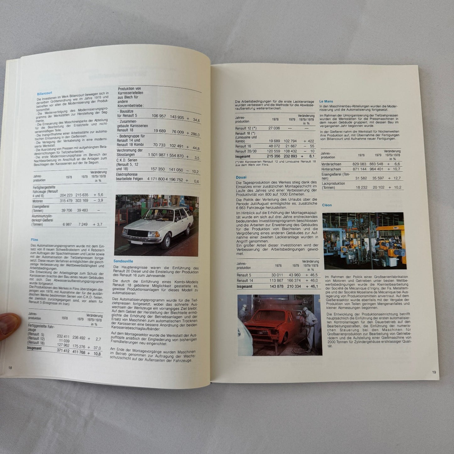1979 Renault Annual Report Corporate Brochure GERMAN Language
