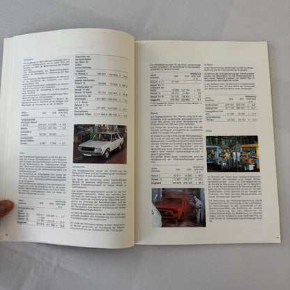 1979 Renault Annual Report Corporate Brochure GERMAN Language