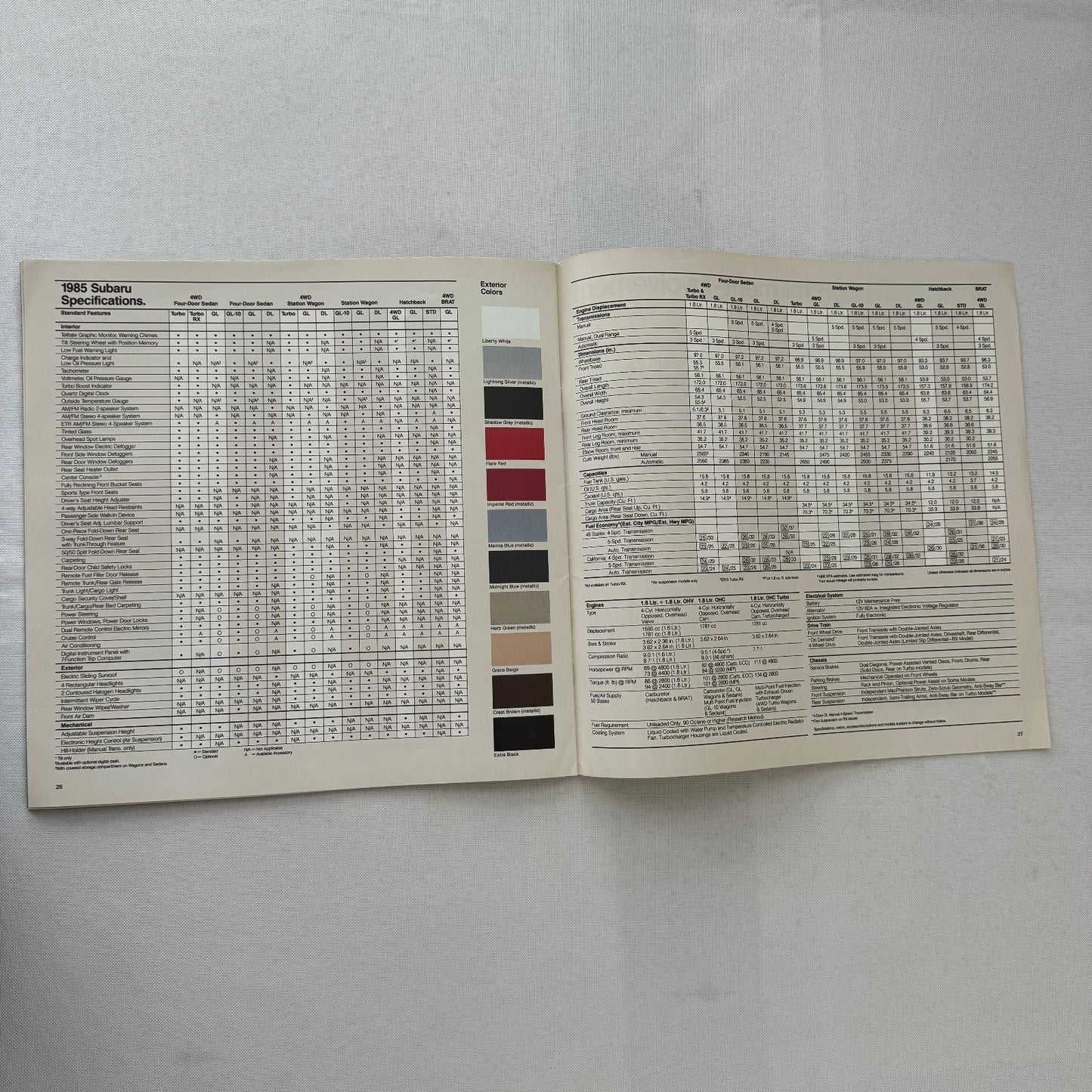 1985 Subaru Car Sales Brochure Catalog Advertising Turbo GL STD DL Wagon Brat +