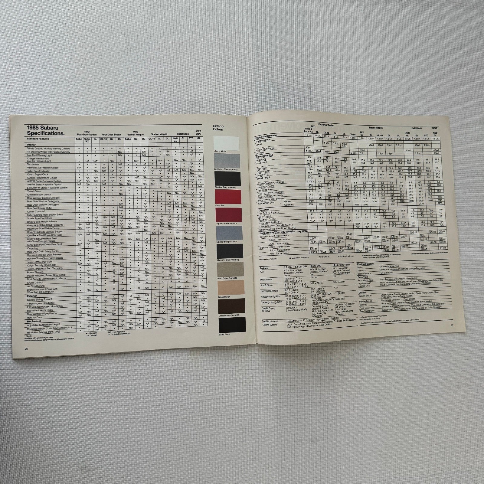 1985 Subaru Car Sales Brochure Catalog Advertising Turbo GL STD DL Wagon Brat +