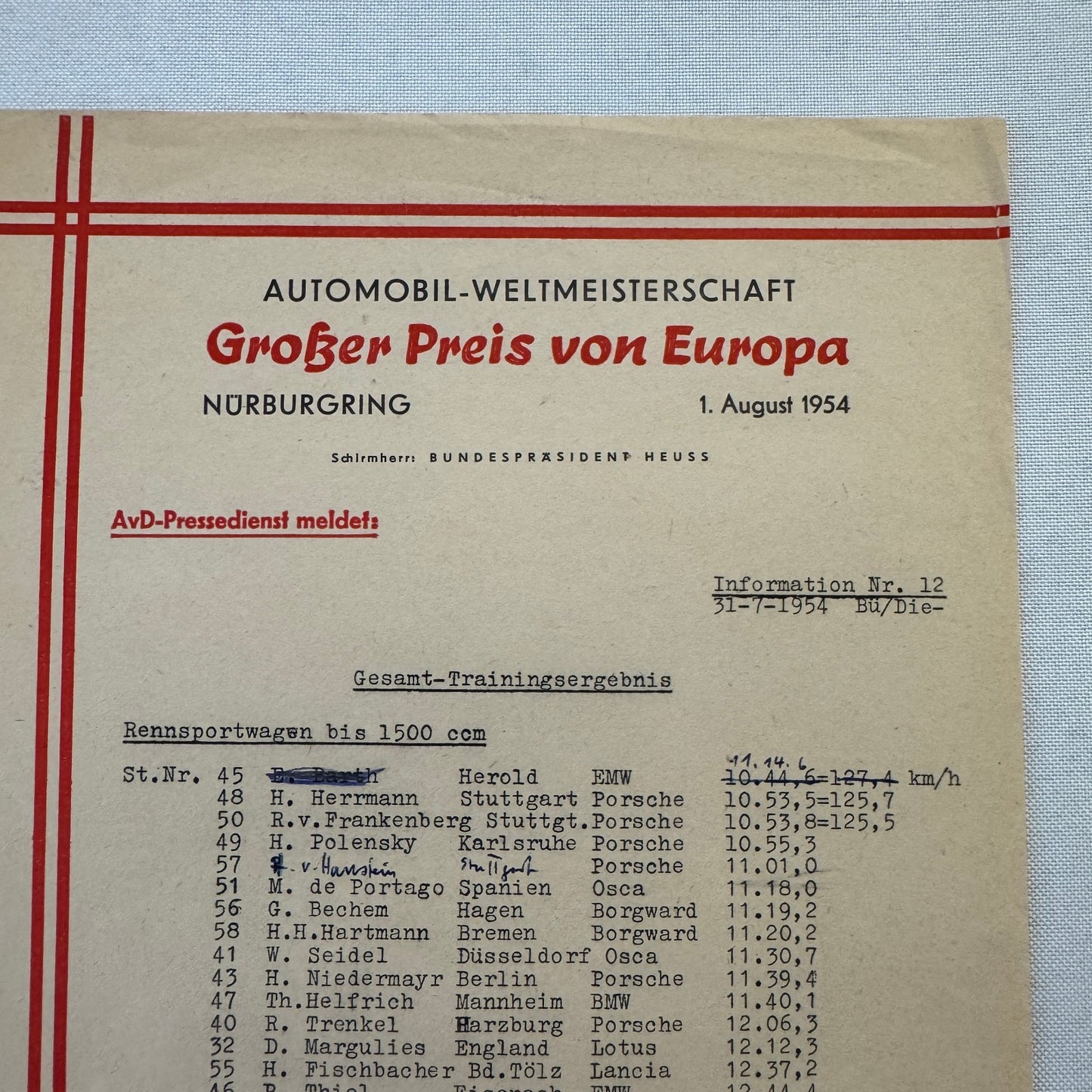 1954 AVD European Grand Prix at Nurburgring Racing Race Document Lot 2x