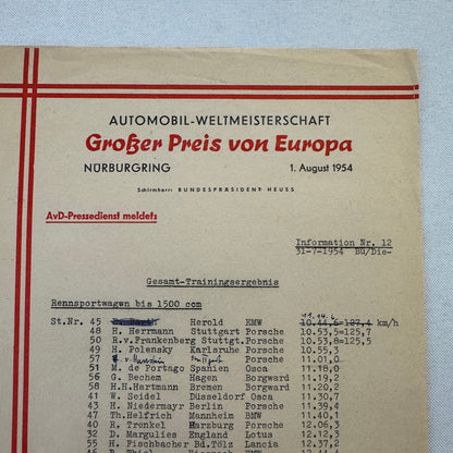 1954 AVD European Grand Prix at Nurburgring Racing Race Document Lot 2x
