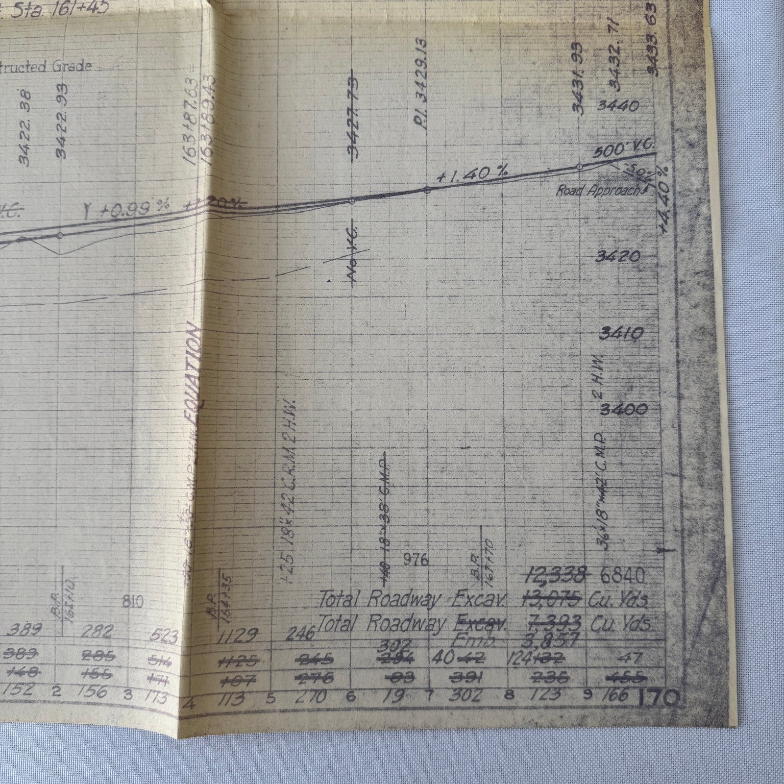 1931 California Highway Dept “As Built” Road Plan Map Blueprint T11N R14E MDB&M