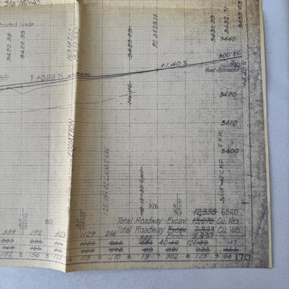 1931 California Highway Dept “As Built” Road Plan Map Blueprint T11N R14E MDB&M